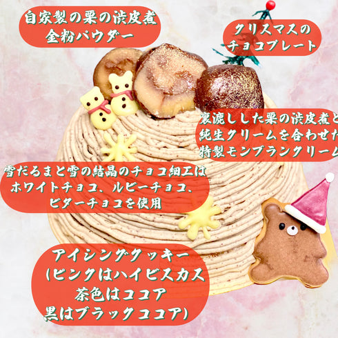 モンブランの概要を説明した画像。