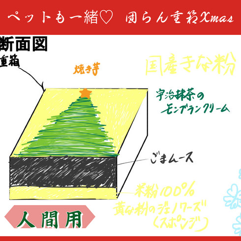ペットも一緒!団らん重箱Xmas【人間用】の断面図。イラストと説明文。